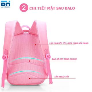 [CHỐNG NƯỚC] Balo đi học cho bé gái Mẫu giáo, Cấp 1- Mầm non, tiểu học (từ 3 đến 12 tuổi)- Hình mèo con dễ thương
