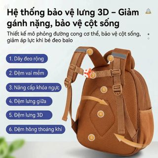 Balo mẫu giáo chống thấm nước BH Kids, hoạt hình 3D - Capybara Labubu cho bé - CH192