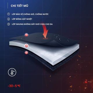 Mũ trùm đầu 5 trong 1, có kính , họa tiết Funny, phù hợp nhiều lứa tuổi, chống nước, chống gió, giữ ấm, 3 lớp dày dặn  Hat