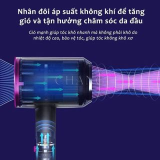 MÁY SẤY TÓC POWERFUL HAIR DRYER