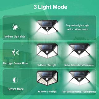 ĐÈN CẢM BIẾN NĂNG LƯỢNG MẶT TRỜI 100 BÓNG LED