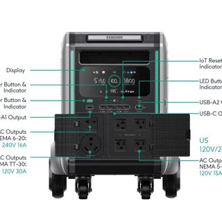 Trạm sạc Zendure SuperBase V4600 4.608Wh - 3800W Pin LiFePO4 Kết Nối App