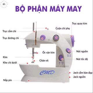 MÁY KHÂU MINI CHO CÁC CHỊ EM SIÊU TIỆN ÍCH