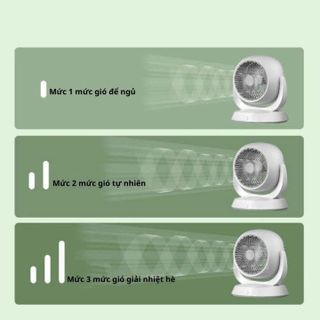QUẠT FAN LỒNG TO TÍCH ĐIỆN , SIÊU MÁT SIÊU NHỎ GỌN
