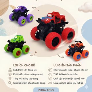 TUYỂN CTV/ĐẠI LÝ PHÂN PHỐI ĐỒ CHƠI TRẺ EM TOÀN QUỐC CÙNG ZUBA TOYS!