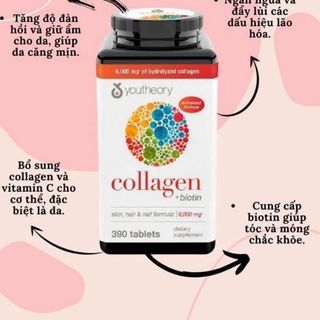 Viên Uống Collagen Biotin Youtheory