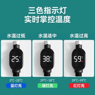 Vòi đo nhiệt độ nước chống bỏng ( Hàng Giá Tận Xưởng )