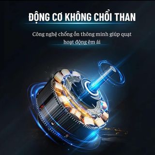 Quạt Mini đeo thắt lưng F17. Dung lượng pin 15000mAh gió khoẻ pin trâu