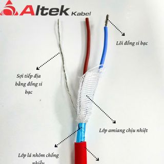 Cáp chống cháy chống nhiễu Altelk Kabel đạt tiêu chuẩn IEC60331 - BS6387
