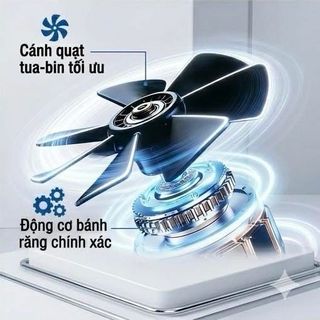 [ Có sò lạnh ]Quạt đeo thắt lưng F23 động cơ không chổi than,gió khoẻ pin trâu dung lượng pin 20000mAh