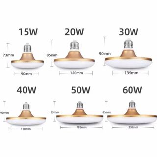 CREALED BÓNG ĐÈN ĐĨA BAY UFO 60W