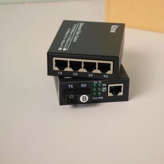 Thiết bị chuyển đổi quang điện IQtek IQ-1F4E-AB, hàng chính hãng, cao cấp