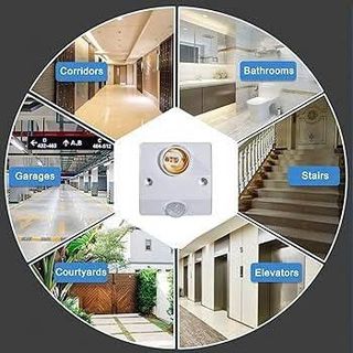 ĐUI ĐÈN CẢM BIẾN CHUYỂN ĐỘNG NGƯỜI E27
