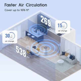Máy Lọc Không Khí Afloia Kilo H13 HEPA 22dB Khử Mùi Khói Thuốc, Bụi Mịn Cho Phòng Ngủ & Văn Phòng