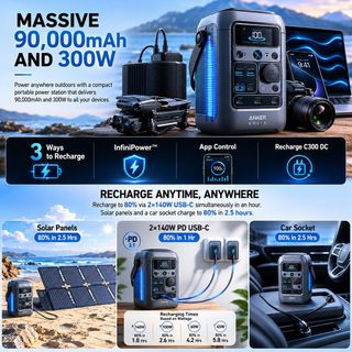 Trạm Sạc Di Động Anker SOLIX C300 DC 288Wh 300W 90.000mAh – Pin LiFePO4, PD 3.1 140W, Bluetooth & WiFi