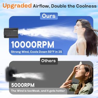 Quạt kẹp thắt lưng & đeo cổ đa năng AWONOSO, Pin 10000mAh (Amazon Mỹ)