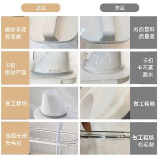 Hộp Bảo Quản Thực Phẩm Kín Khí Có Cốc Đong 1,75L STT256