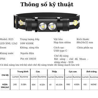 Đèn pin đôi đầu Camplos H25 XML2 ánh sáng mạnh sáng tỏa vỏ hợp kim điều chỉnh chế độ sáng vô cấp và lưu nhớ chế độ sáng
