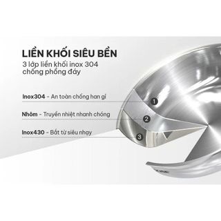 CHẢO INOX ĐA LỚP SIZE 28CM SUNHOUSE IN28M6
