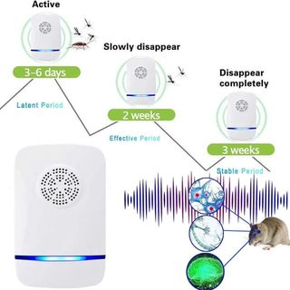 MÁY ĐUỔI MUỖI, CÔN TRÙNG REPELLEP