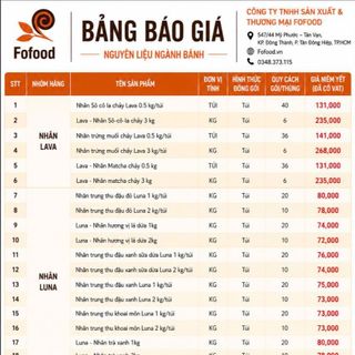 Nhân Làm Bánh Giá Sỉ – Đa Dạng Hương Vị Cho Tiệm Bánh Và Cơ Sở Sản Xuất
