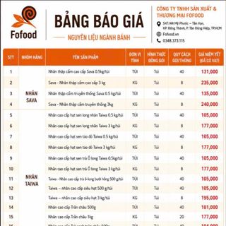 Nhân Làm Bánh Giá Sỉ – Đa Dạng Hương Vị Cho Tiệm Bánh Và Cơ Sở Sản Xuất