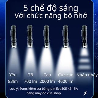 Đèn pin siêu sáng G40 NANO 4400 lumen đèn bin cầm tay vỏ hợp kim nhôm chống nước IPX4 led LHP531 50.3 HI pin 21700