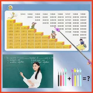 QUE CHỈ BẢNG HÌNH NGÓN TAY DÀI 70CM