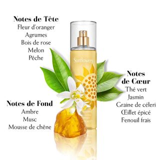 Elizabeth Arden Sunflowers Body Mist