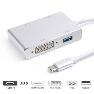 Cáp Chuyển Đổi Type-C Sang USB 3.0, HDMI, VGA, DVI Giá Sỉ
