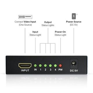 Bộ Hub Chia HDMI 1 Ra 4 Giá Sỉ