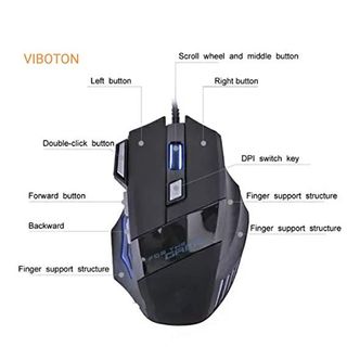 CHUỘT CÓ DÂY TJ-8