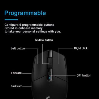 CHUỘT KHÔNG DÂY LOGITECH G304