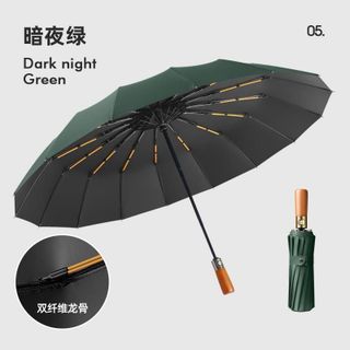 Ô Bấm Tự Động Cao Cấp Có Khả Năng Chống Tia UV Hiệu Quả