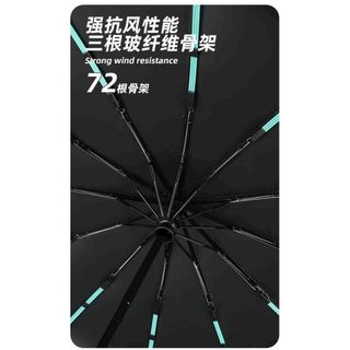 Ô dù che mưa đi nắng tự động gấp mở 2 chiều chống tia UV cỡ lớn loại 24 nan