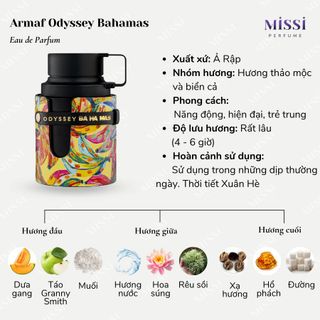 Nước Hoa Armaf Odyssey Bahamas Tropical Collection EDP 100ml | Hương Thơm Nhiệt Đới, Ngọt Ngào, Tươi Mát
