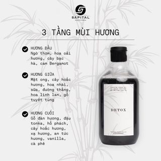 Sữa Tắm Rusty Lab Detox 500ml