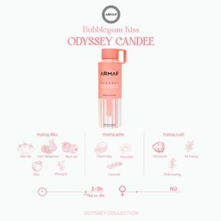Xịt Khử Mùi Armaf Odyssey Limoni, Spectra, Candee, Club De Nuit Sillage 200ml | Ngăn Tiết Mồ Hôi, Lưu Hương Nước Hoa Cao Cấp
