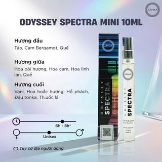 Nước Hoa Armaf Odyssey Spectra Rainbow Edition EDP 100ml & 10ml