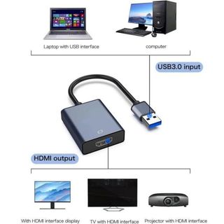 Cáp Chuyển USB Ra Hdmi