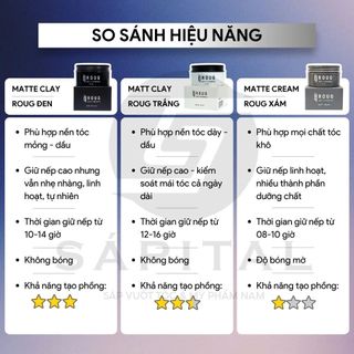 [VERSION 4] Sáp vuốt tóc ROUG Matte Clay (Roug Đen) - Giữ nếp lên tới 12H, Tạo kiểu linh hoạt, Không bết dính