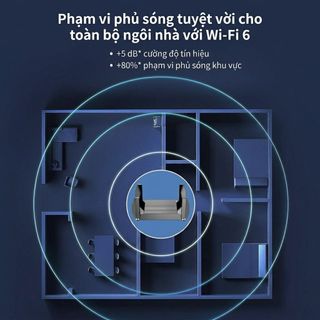 Router WiFi 6 Rock Space AX3200 3200Mbps 4 Ăng-ten Băng Tần Kép Gigabit Mesh