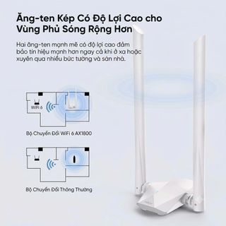 Bộ Thu WiFi USB AX1800 WiFi 6 Rock Space U1A Băng Tần Kép USB 3.0 Tốc Độ 1800Mbps