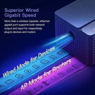 Bộ Kích Sóng WiFi 6 Rock Space AX1800 Băng Tần Kép Chuẩn AX1800 Chính Hãng