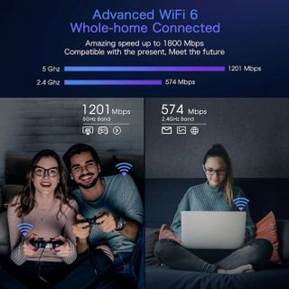 Bộ Kích Sóng WiFi 6 Rock Space AX1800 Băng Tần Kép Chuẩn AX1800 Chính Hãng