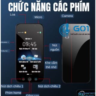 Máy Phiên Dịch D6: Thiết Bị Phiên Dịch Thông Minh 2023