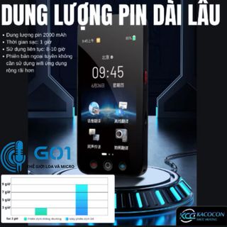 Máy Phiên Dịch D6: Thiết Bị Phiên Dịch Thông Minh 2023
