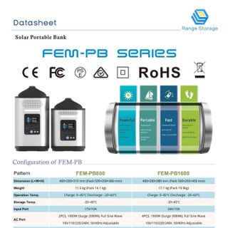 Trạm Điện Di Động FEM PB1600 1670Wh (1.67kW) 1500W Đỉnh 3000W 220V