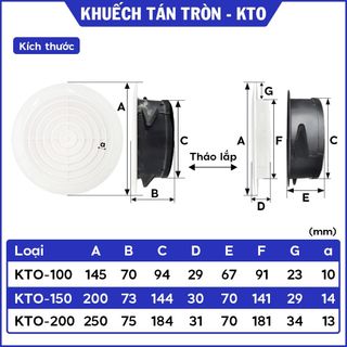 Miệng gió khuếch tán tròn KTO