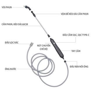 Cần Xịt Nước Tưới Cây Cầm Tay Chạy Điện Tiện Dụng Và Bền. Dây bơm 3M